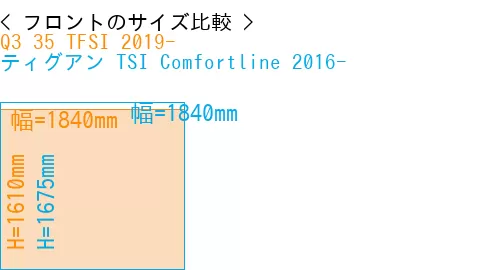 #Q3 35 TFSI 2019- + ティグアン TSI Comfortline 2016-
